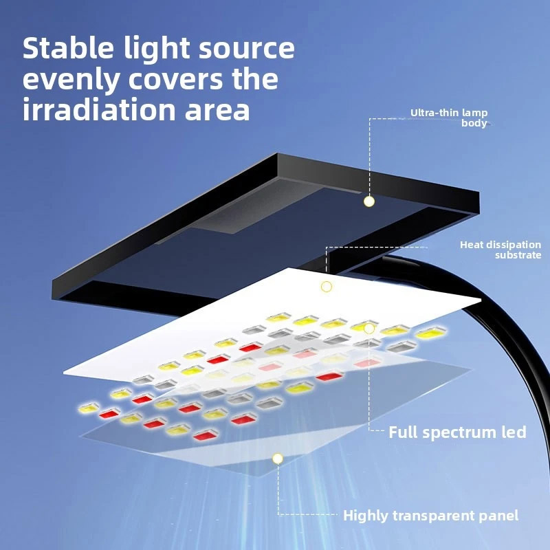 Rgb Led Fish Tank Color Changi - огляд і ціна Marine Aquarium Water Change