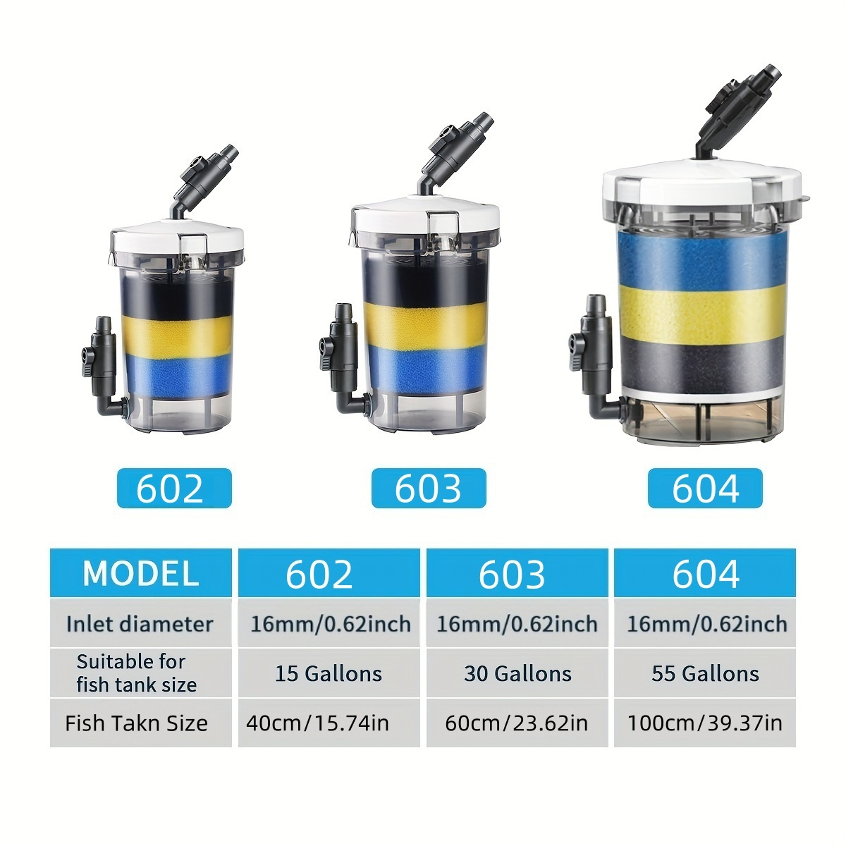 SUNSUN EW-602  EW-603 EW-604 S - огляд і ціна Marine Aquarium Hardscape