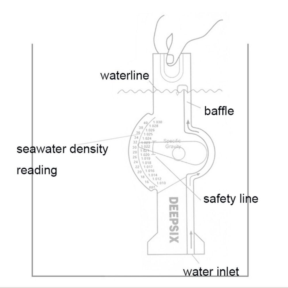 High Precision Seawater Hydrom - огляд і ціна Marine Aquarium Hydrometer