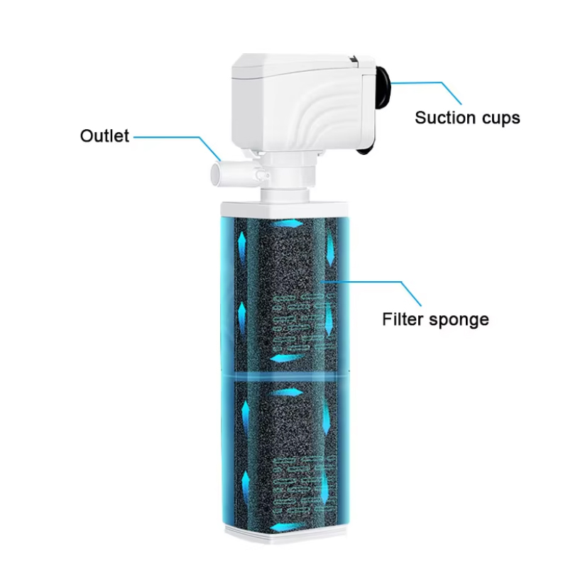 3 in 1 Aquarium Filter Pump Si - огляд і ціна Marine Aquarium Water Change