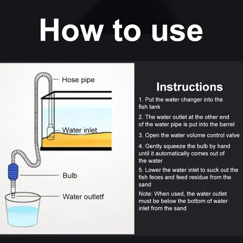 Aquarium Siphon Vacuum Cleaner - огляд і ціна Marine Aquarium Water Change