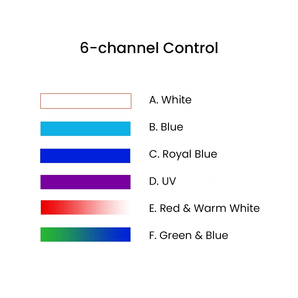 K7 140W Full Spectrum WiFi Ful - огляд і ціна Aquarium Marine Fishes