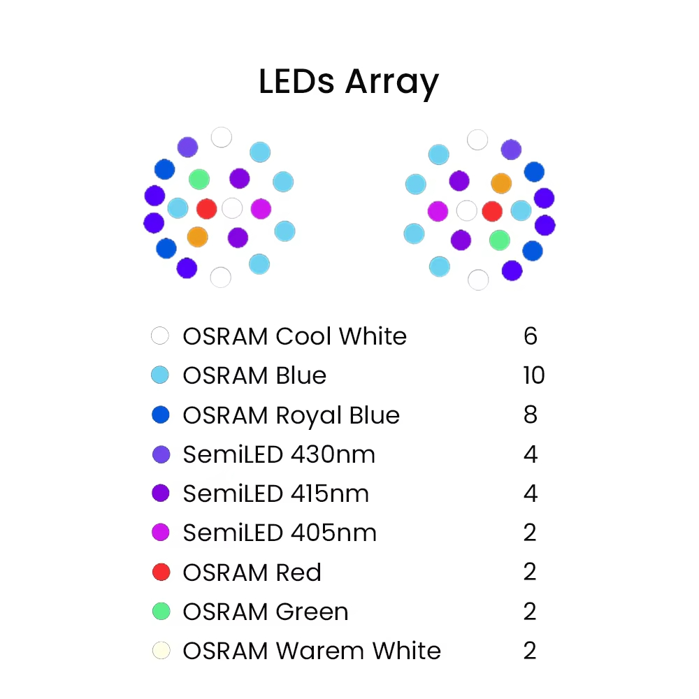 K7 140W Full Spectrum WiFi Ful - огляд і ціна Aquarium Marine Fishes