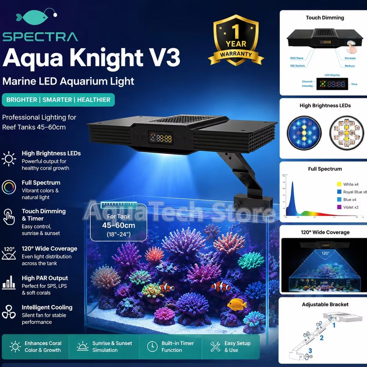 Spectra Aqua Knight V3 75W Pro - огляд і ціна Aquarium Marine Fishes