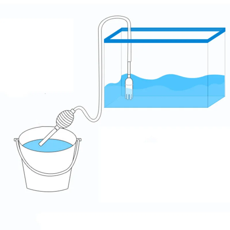 Aquarium Siphon Fish Tank Syph - огляд і ціна Marine Aquarium Water Change