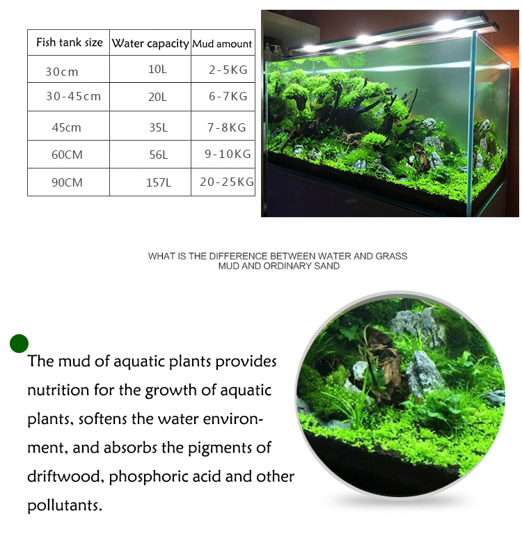 Aquarium Plant Seeds Soil Fish - огляд і ціна Aquarium Marine Sand